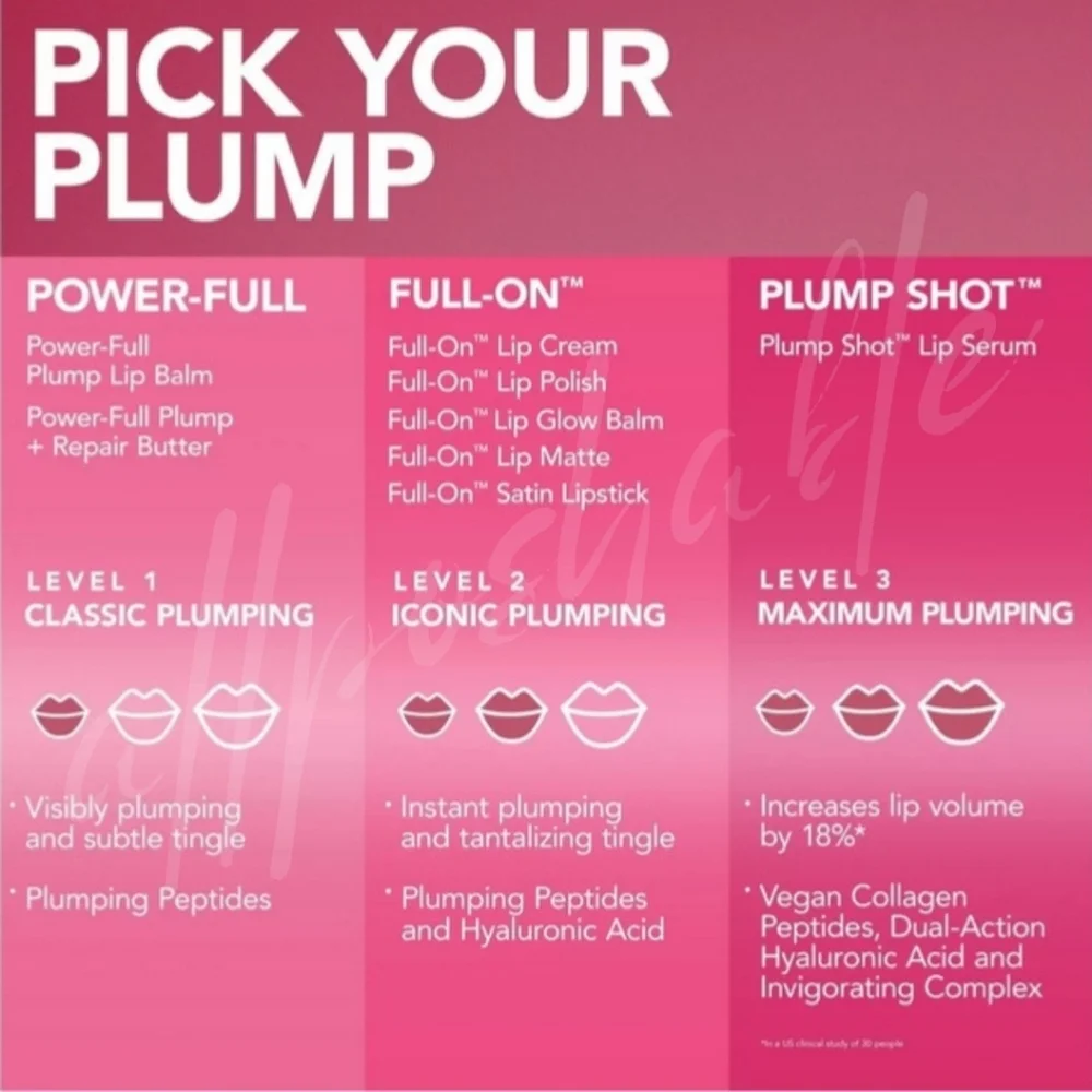 Buxom Power-Full Plump Lip Balm - First Crush